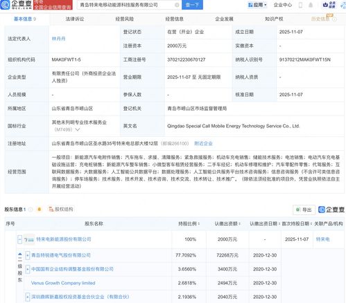 特銳德成立移動能源科技服務公司，以AI與數據處理服務驅動能源領域創新