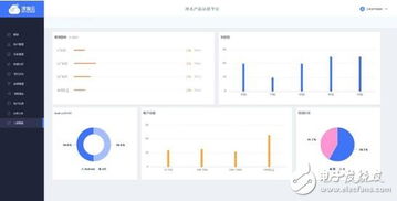 深智云AWE 2017重磅推出全新物聯(lián)網(wǎng)數(shù)據(jù)服務(wù)產(chǎn)品，賦能智能數(shù)據(jù)處理新生態(tài)