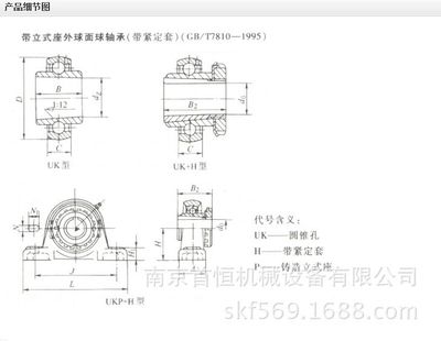 解密高品質傳動部件 日本精工FYH軸承座與UK312+H2312軸承組件應用解析